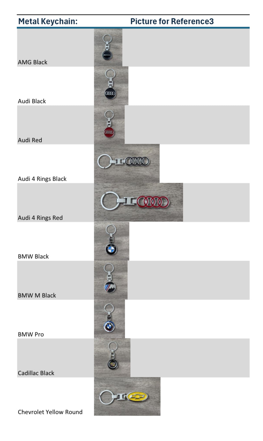 Metal Car Logo Keychains